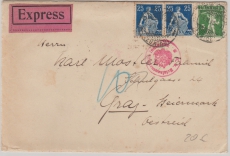 Schweiz, 1916, 55 Rp. MiF auf Express- Auslandsbrief von Ottlikon nach Graz (A) mit interessanter Zensur!