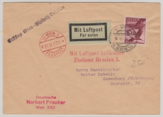 Österreich, 1927, Lupo- Erstflugbrief von Wien nach Sonneberg, mit 15 gr. Lupo EF