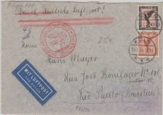 DR, 1934, Mi.- Nr.: 381 + 382 als MiF auf Flugpost- Auslandsbrief von Köln nach Sau Paulo (Brasilien)