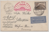 DR, 1931, Mi.Nr.: 458 EF auf Zeppelinbrief, per Polarfahrt, von Friedrichshafen, via Malyguin nach Göttingen