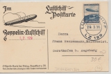 DR, 1936, DR Mi.- Nr.: 606 als EF auf Zeppelinkarte, per Bordpost nach Gersthofen