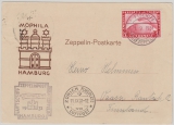 DR 455, als EF via Schweiz, Hamburg nach Finnland, 1931, rs. schöne Zeppelin- innen Karte (Postabfertigung)