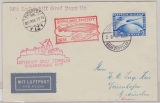 DR, Weimar / Zeppelinpost, 1931, Mi.- Nrn.: 438X als EF auf Bordpostbrief Brief zur Ungarnfahrt, von da nach Deisenhofen (?)