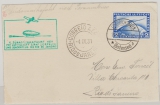 DR, DR, 1930, DR Mi.- Nr.: 423 als EF auf Zeppelinkarte von Friedrichshafen via 1. Südamerikafahrt nach Rio de Janairo (Bras.)